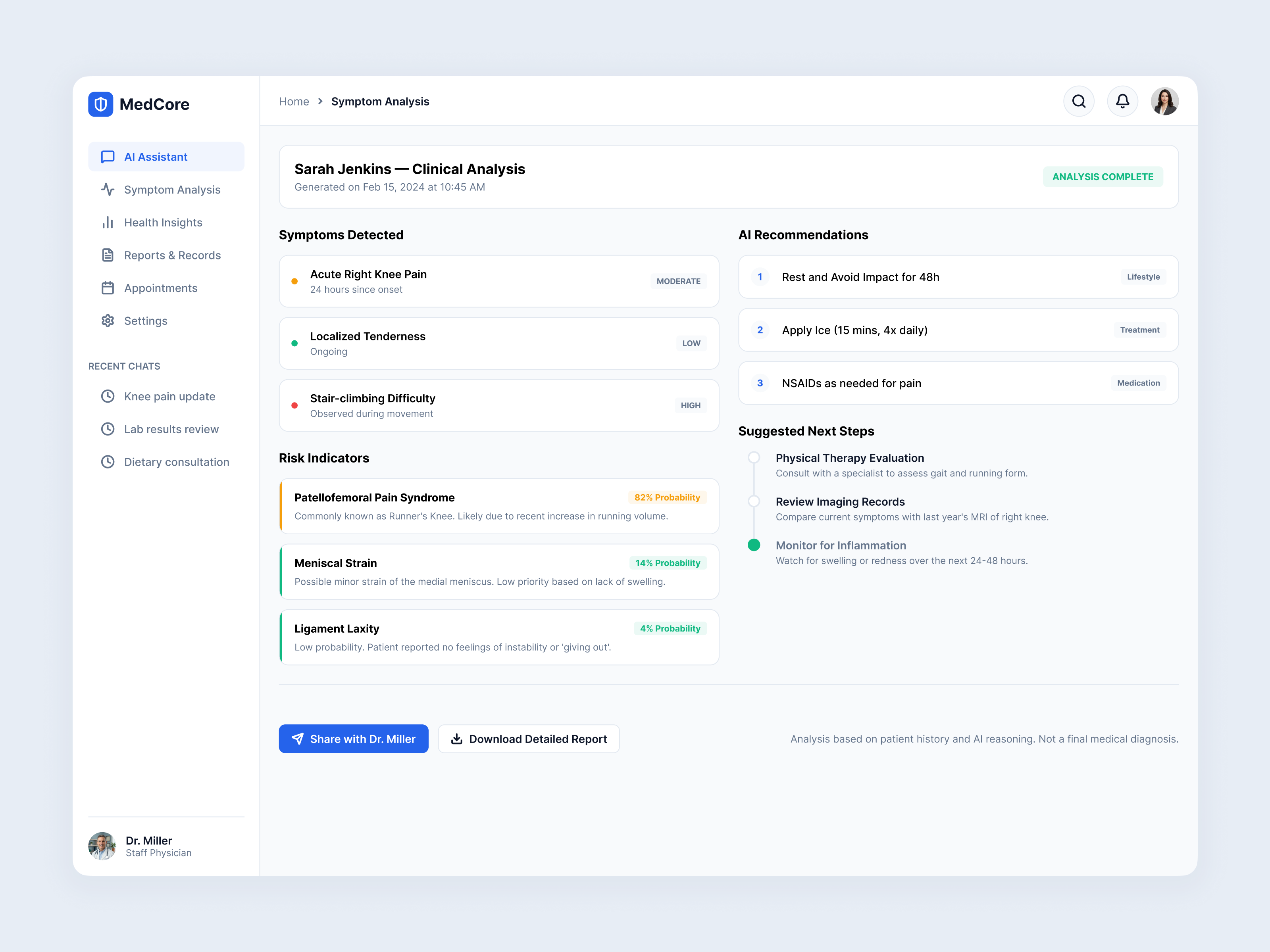 Design Organization Ecosystem
